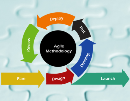 agile-methodology-improving-procurement-satisfaction-webinar